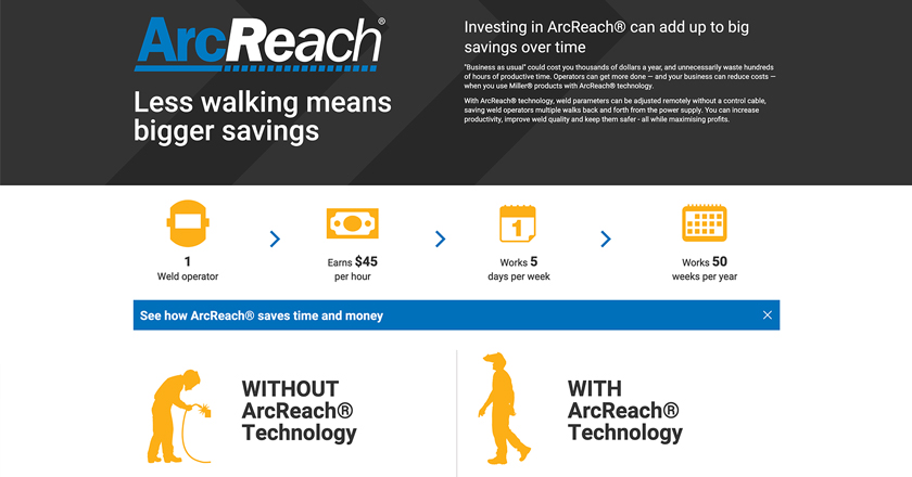 Weldwell Website - ArcReach Technology Infographic
